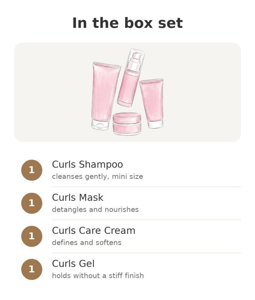 Luxéol mini curls set with shampoo, mask, cream and gel – what is in the box set