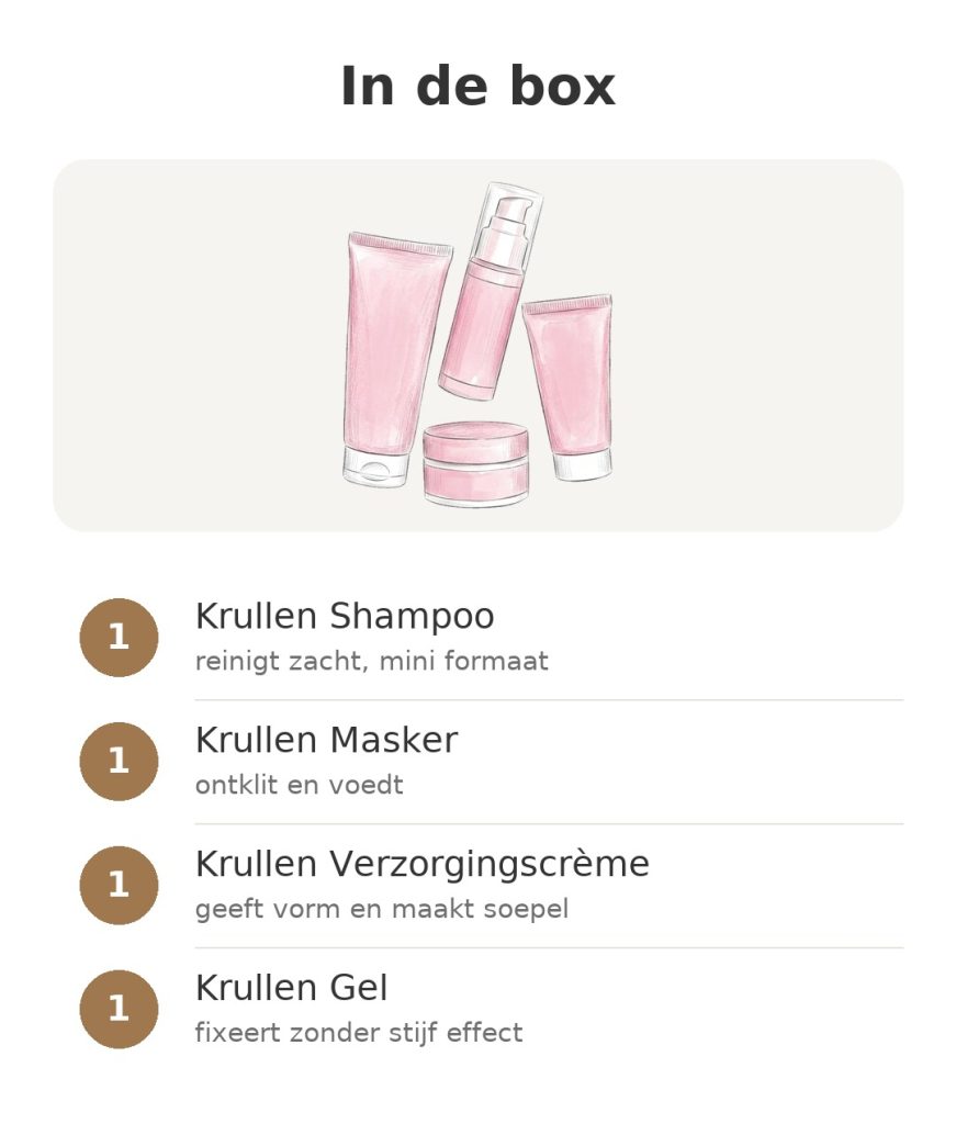 Luxéol Krullen reisset Luxéol minibox voor krullen met shampoo, masker, crème en gel – inhoud van de box: Krullen Shampoo, Krullen Masker