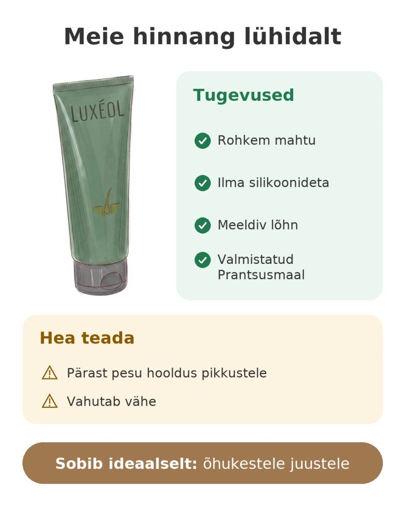 Meie hinnang lühidalt: Luxéoli juuste väljalangemise vastane šampoon õhukestele juustele
