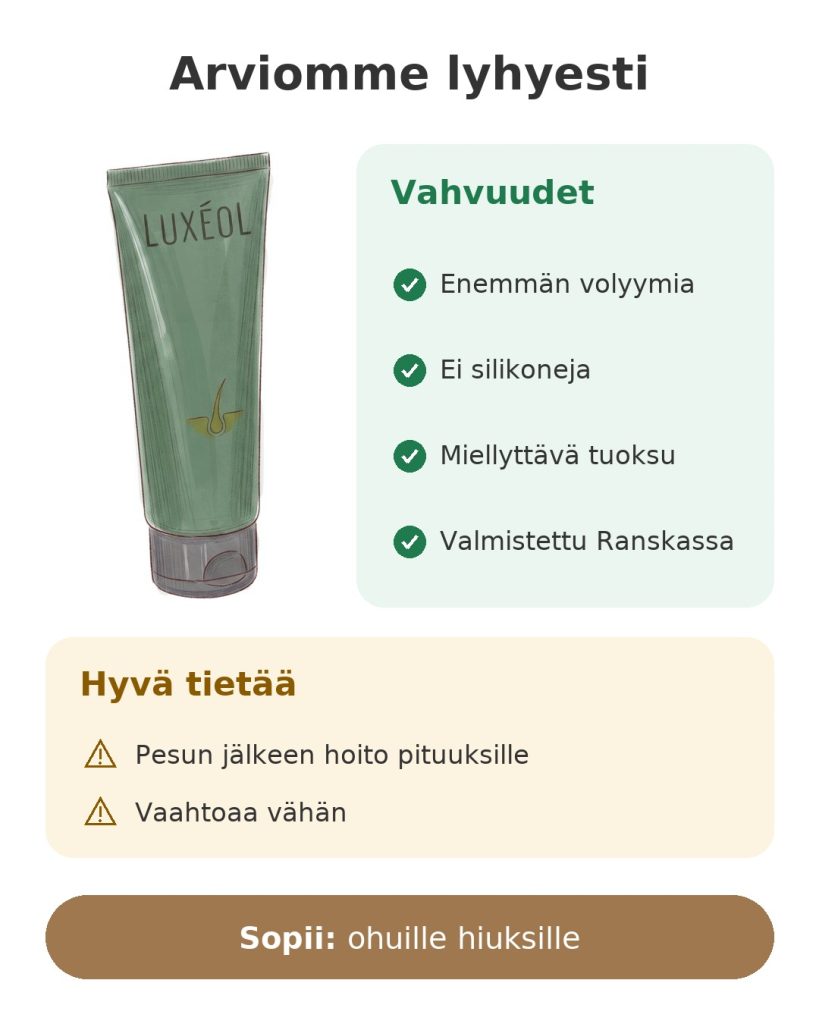 Arviomme lyhyesti: Luxéolin hiustenlähtöä vastaan tarkoitettu shampoo ohuille hiuksille