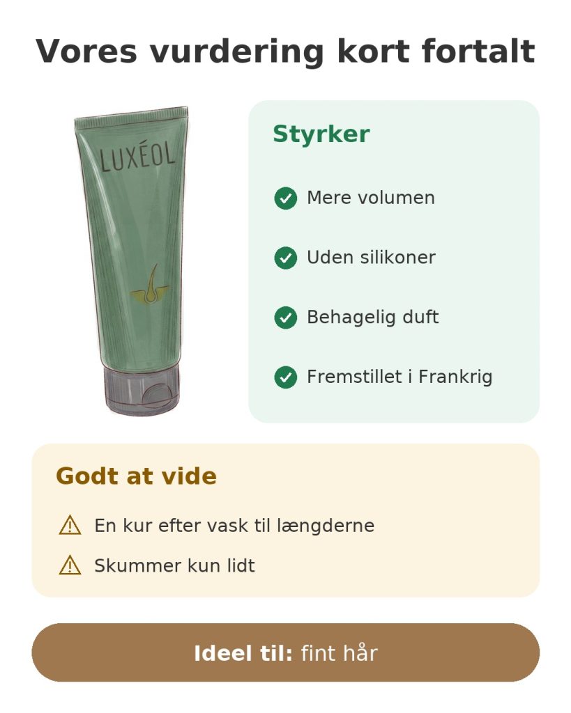 Vores vurdering kort fortalt af Luxéols shampoo mod hårtab til fint hår
