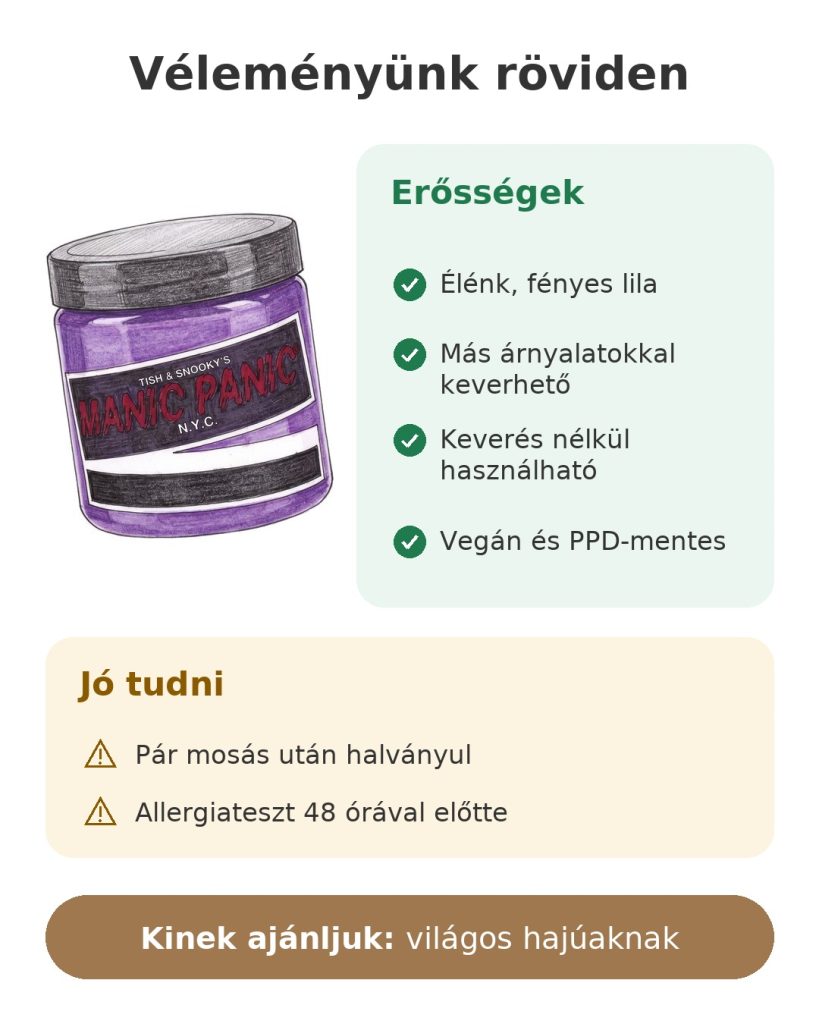 Véleményünk röviden: Manic Panic lila hajfesték világos hajra