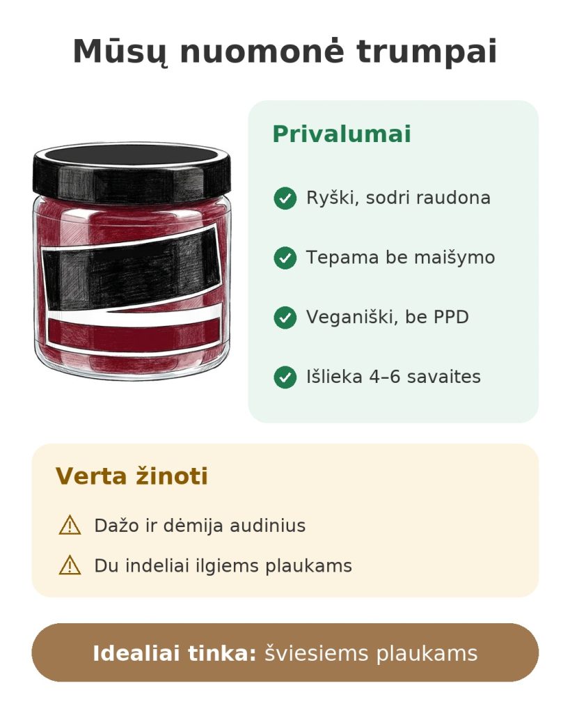 Manic Panic Vampire Red plaukų dažai Mūsų nuomonė trumpai apie plaukų dažus Manic Panic Vampire Red