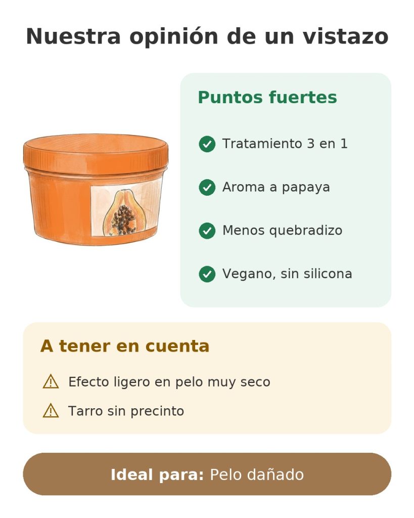 Nuestra opinión de un vistazo sobre la mascarilla de papaya de Garnier