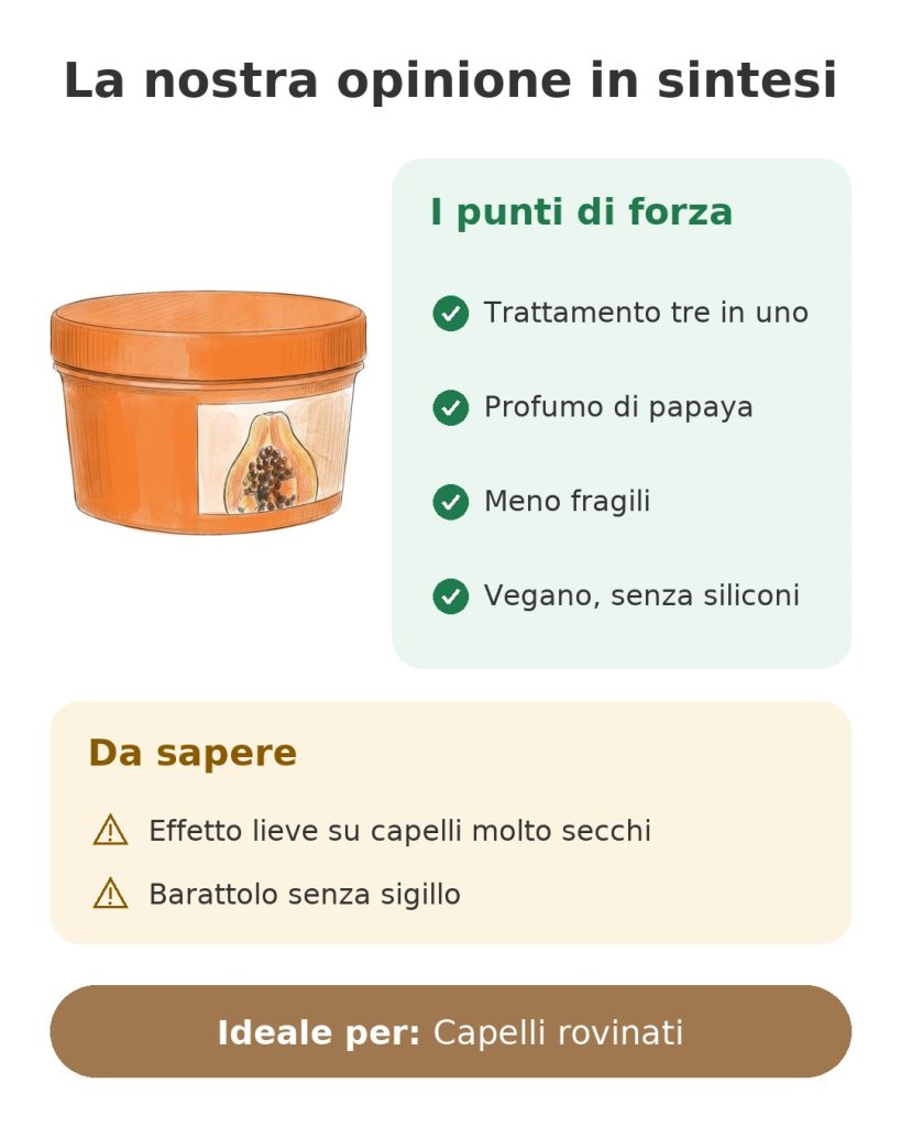 La nostra opinione in sintesi sulla maschera alla papaya Garnier