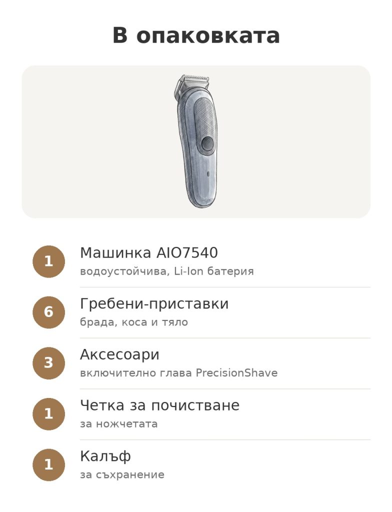 Тример Braun Series 7 AIO7540 Съдържание на опаковката на машинката Braun AIO7540 с приставки, аксесоари, четка и калъф