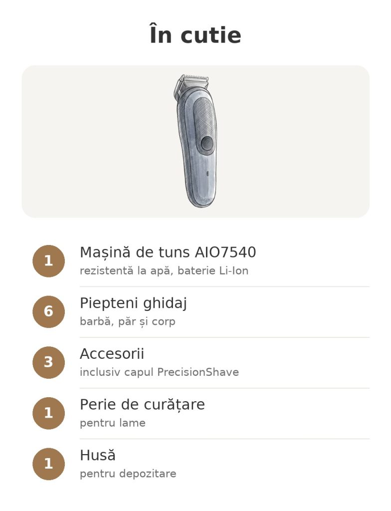 Trimmer Braun Series 7 AIO7540 Conținutul cutiei mașinii de tuns Braun AIO7540 cu piepteni ghidaj, accesorii, perie și husă