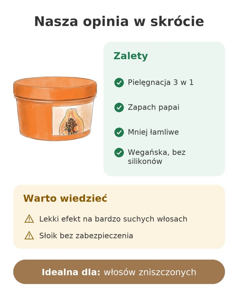 Nasza opinia w skrócie o masce do włosów z papają Garnier