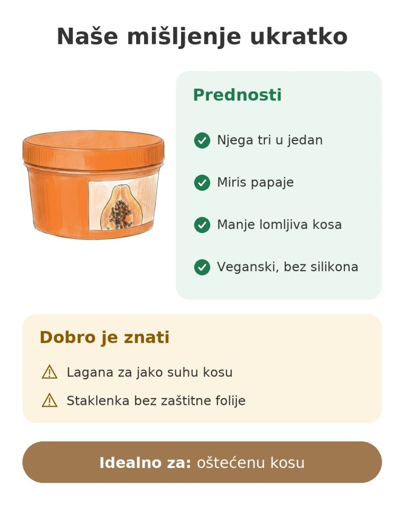 Naše mišljenje ukratko o maski za kosu Garnier s papajom