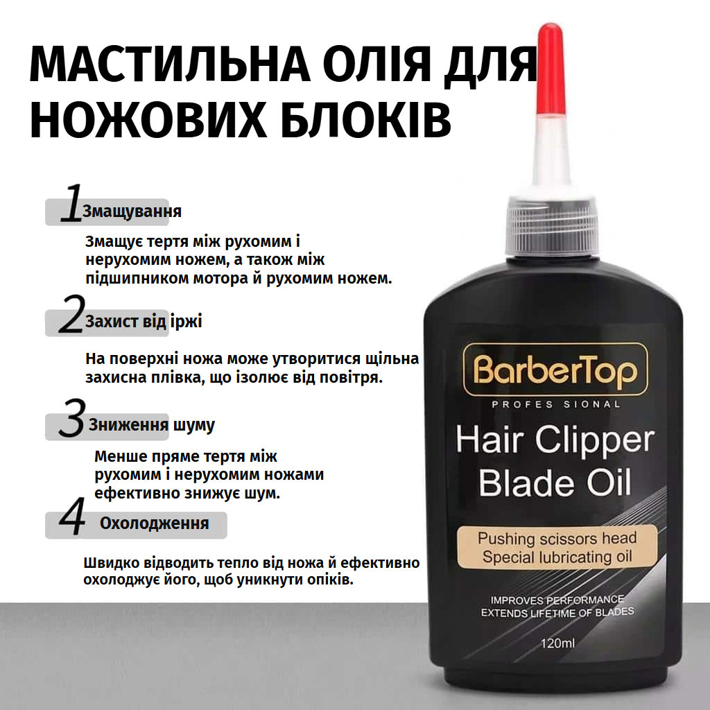Мастильне масло для лез машинки для стриження, 120 мл