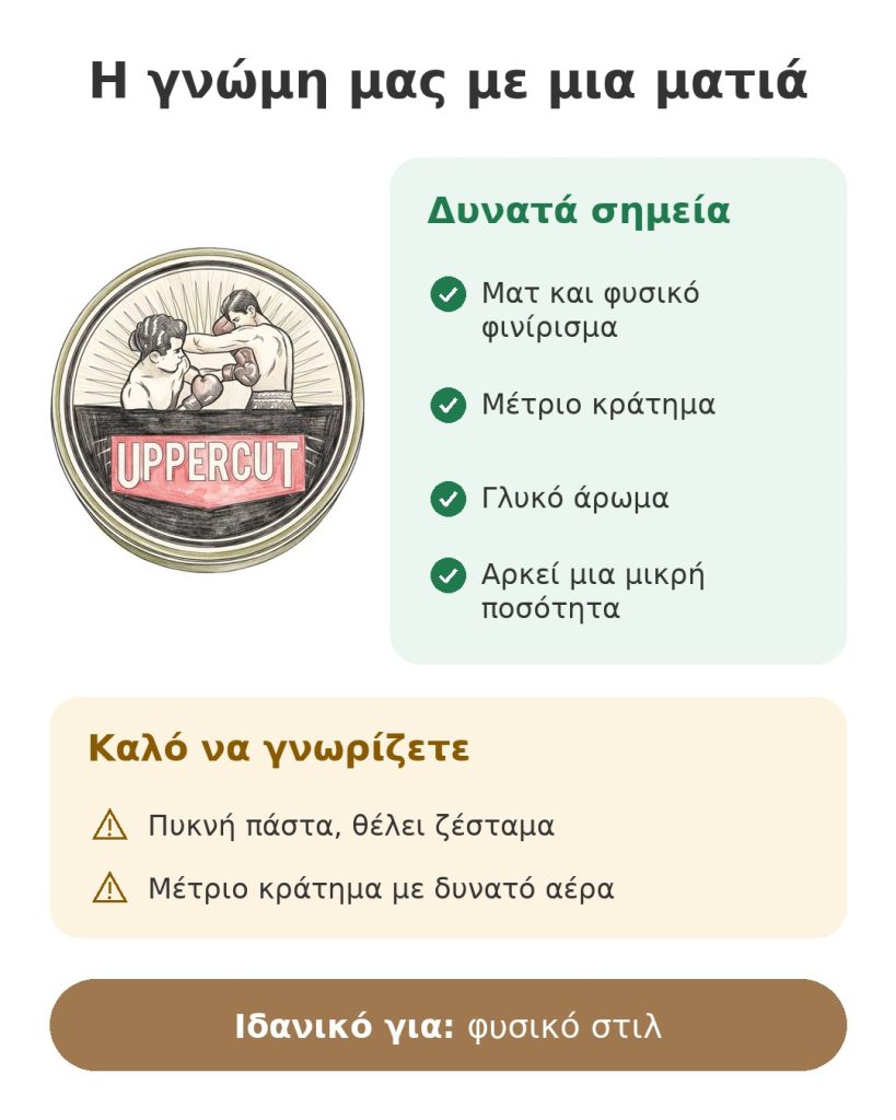 Η γνώμη μας με μια ματιά για ματ πομάδα μαλλιών Uppercut Deluxe: δυνατά σημεία, σημεία προσοχής και ιδανική χρήση