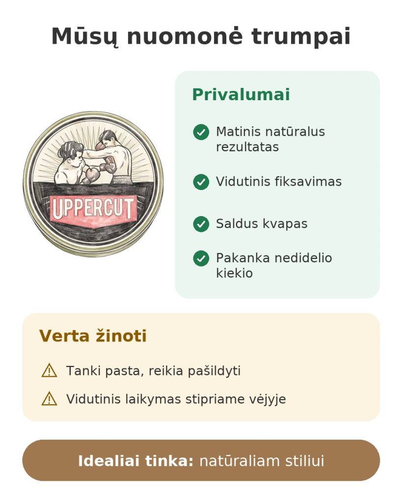 Mūsų nuomonė trumpai apie matinę pomadą Uppercut Deluxe: privalumai, ką žinoti ir idealus naudojimas