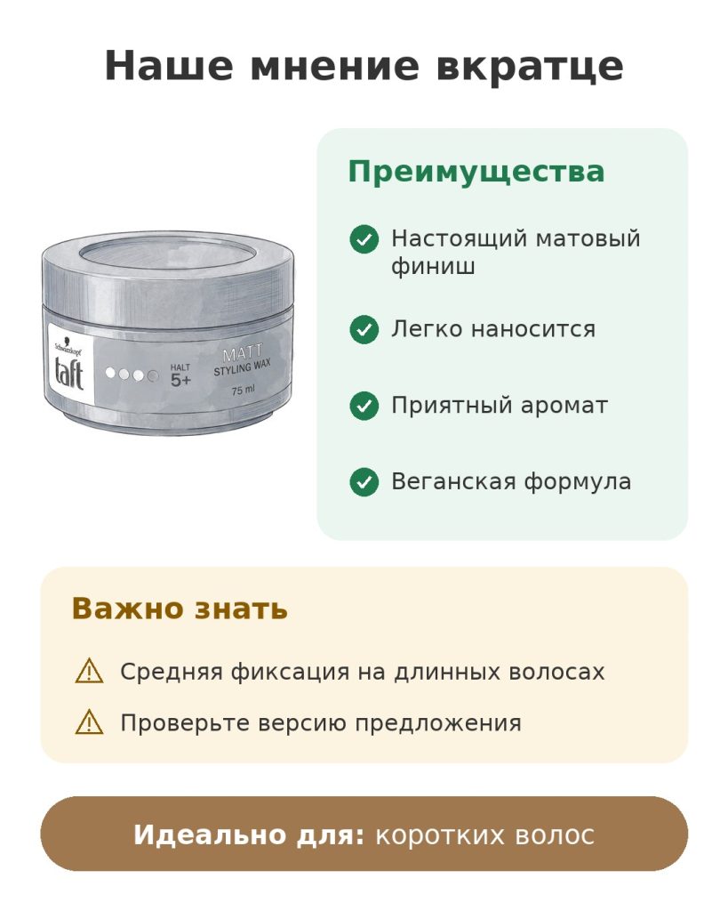 Наше мнение вкратце о матовом воске для укладки Taft Matt Styling Wax от Schwarzkopf