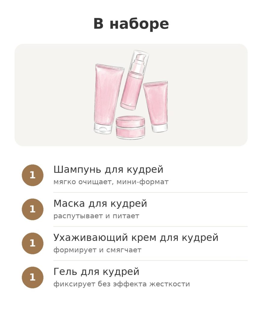 мини-набор Luxéol для кудрей с шампунем, маской, кремом и гелем – состав набора: Шампунь для кудрей, Маска для кудрей