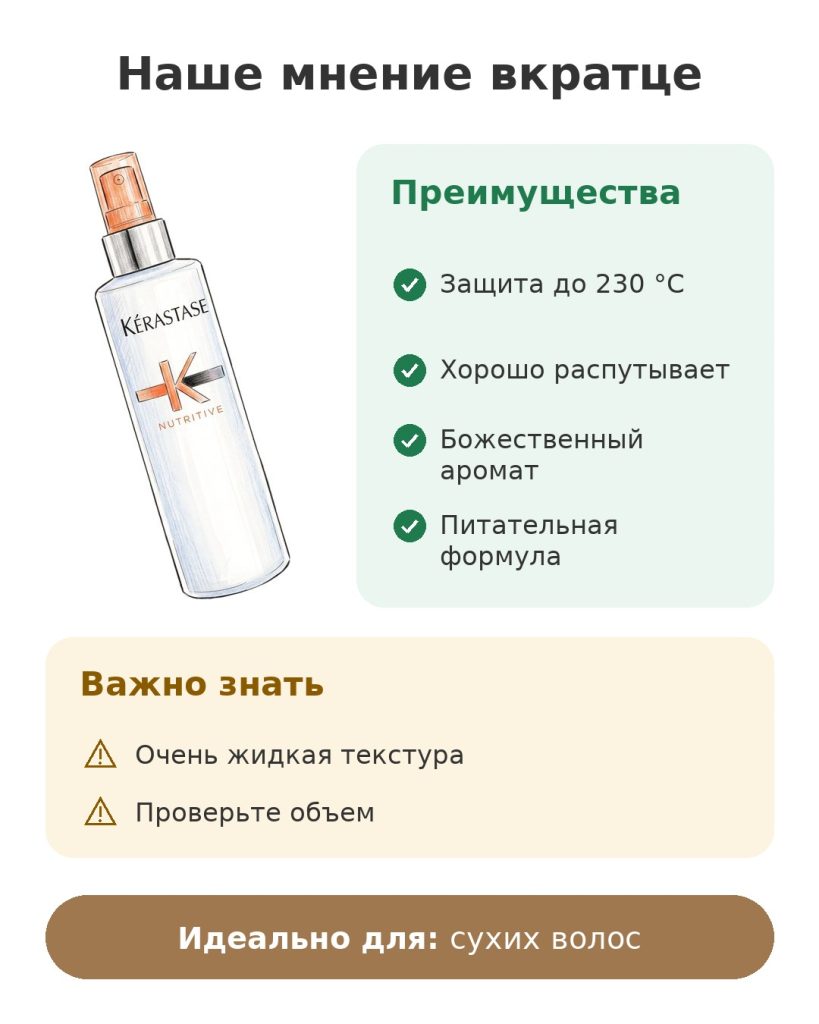 Термозащитный спрей Kérastase Nutritive Наше мнение вкратце о термозащитном спрее Kérastase Nutritive