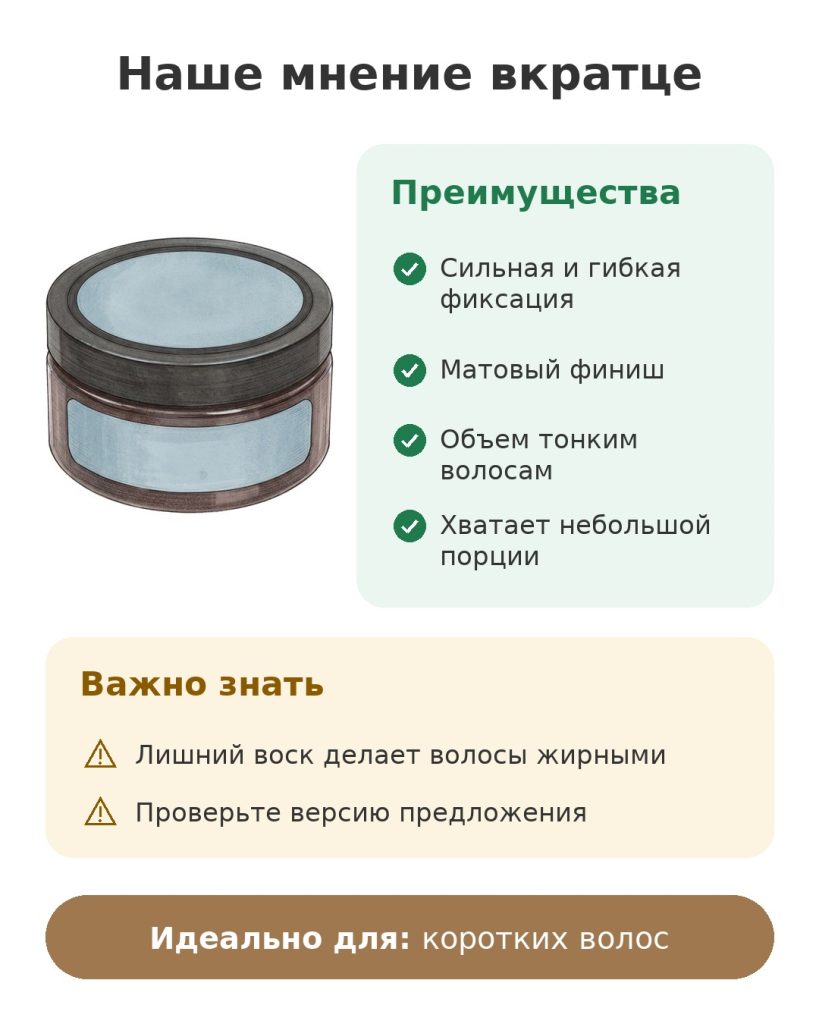 Наше мнение вкратце о воске для волос American Crew Fiber