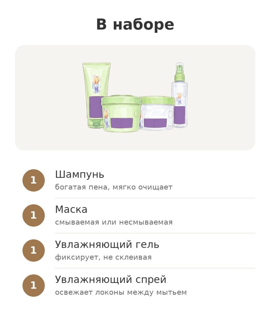 набор Garnier Fructis Метод кудрей с шампунем, маской, гелем и спреем – состав набора: Шампунь, Маска, Увлажняющий гель, Увлажняющий спрей