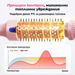 Термична четка за изправяне, къдрене и обем със LED екран