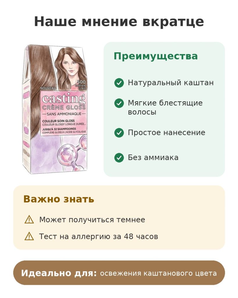 Наше мнение вкратце о краске Casting Crème Gloss 500 светлый каштан без аммиака