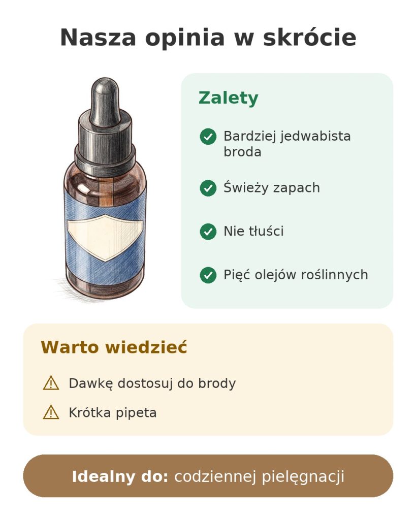 Nasza opinia w skrócie o olejku do brody Gillette z pięcioma olejami roślinnymi