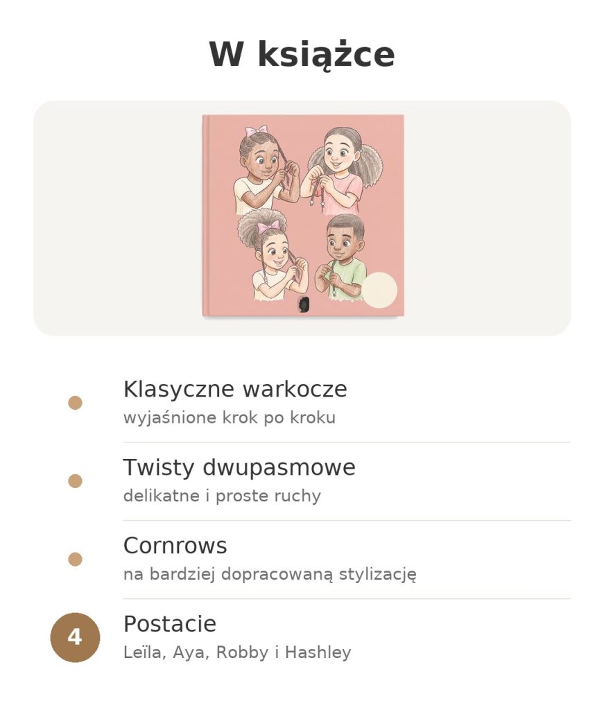 Zawartość książki nauka plecenia włosów afro: klasyczne warkocze, twisty dwupasmowe, cornrows