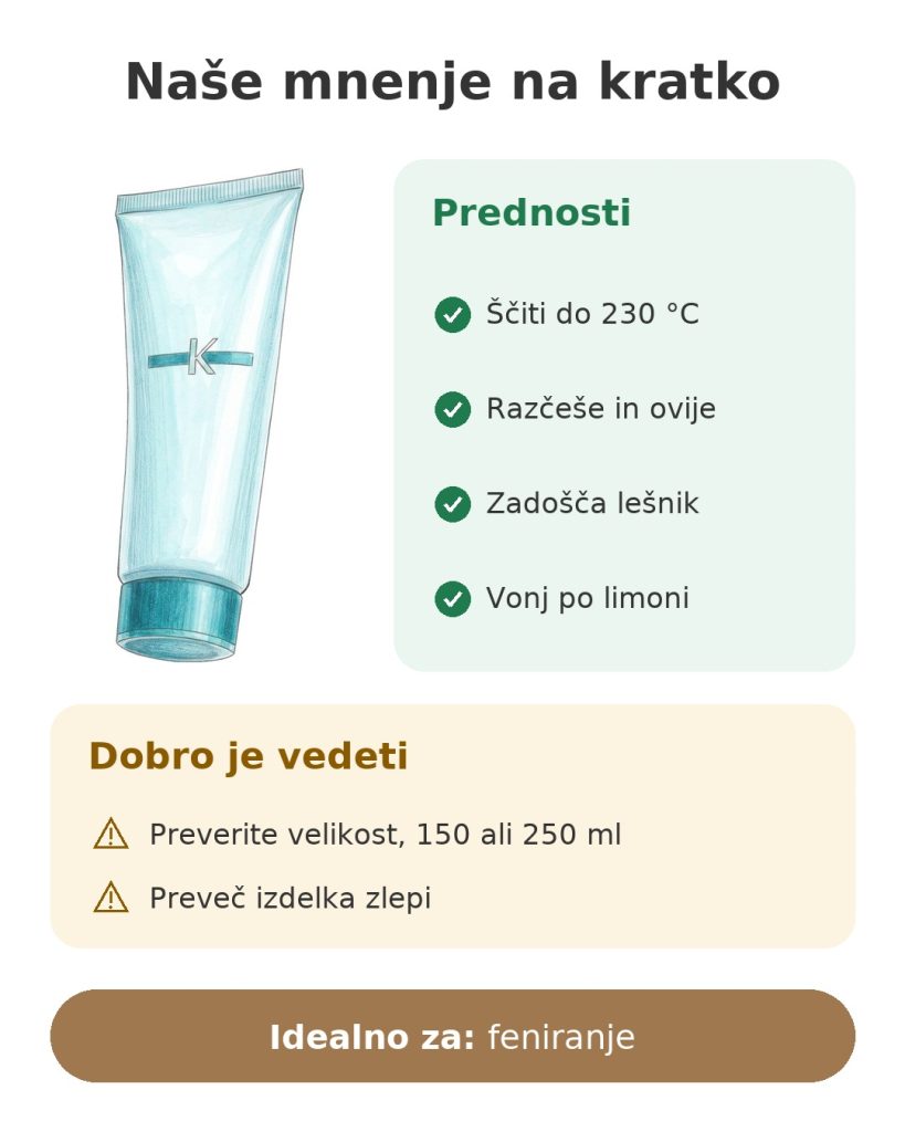 Naše mnenje na kratko o negi Kérastase za feniranje