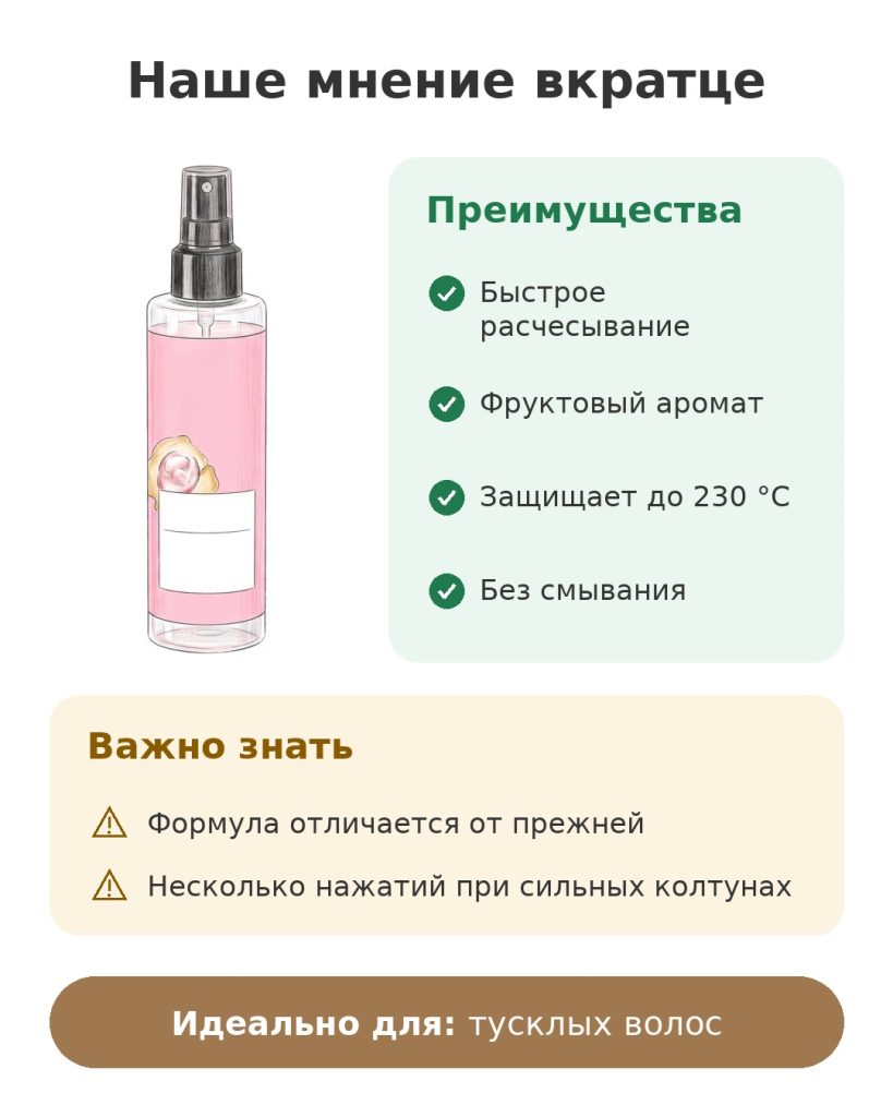 Наше мнение вкратце о несмываемом спрее для облегчения расчесывания Schwarzkopf