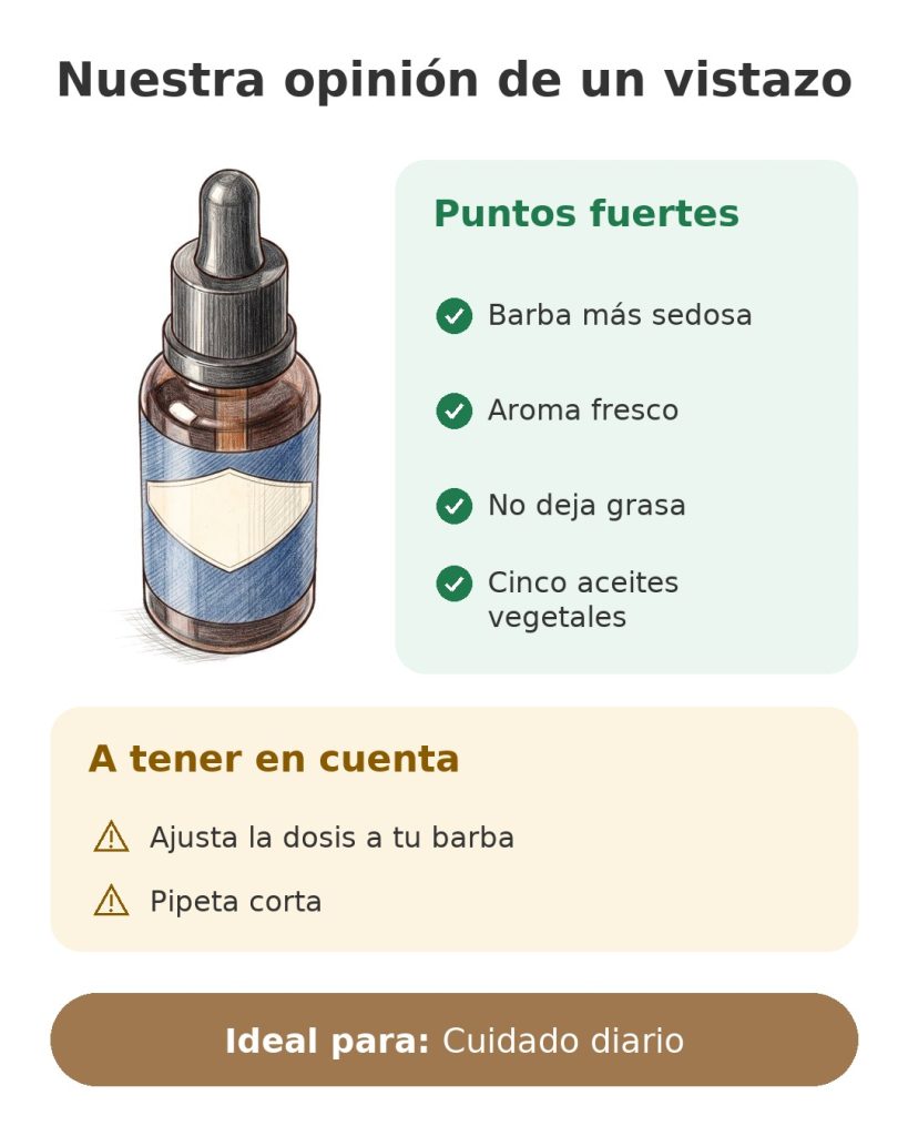 Aceite para barba King C. Gillette 30 ml Nuestra opinión de un vistazo sobre el aceite para barba Gillette con cinco aceites vegetales