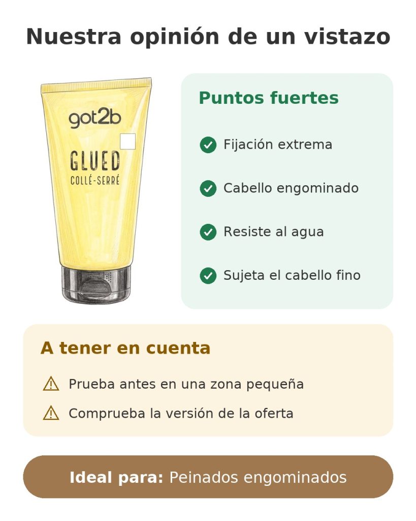 Nuestra opinión de un vistazo sobre el gel fijador got2b Glued para peinados engominados