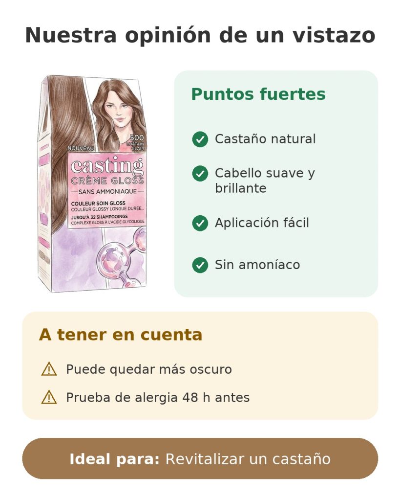 Nuestra opinión de un vistazo sobre la coloración Casting Crème Gloss 500 castaño claro sin amoníaco