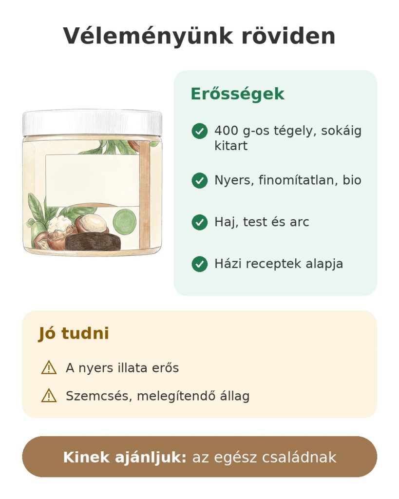 Véleményünk röviden: nyers shea vaj, erősségekkel és tudnivalókkal
