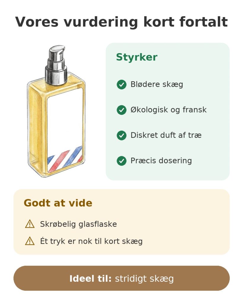 Skægolie Sapiens økologisk 50 ml Vores vurdering kort fortalt af økologisk skægolie fra Sapiens