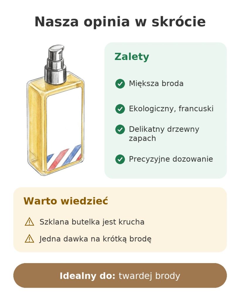 Olejek do brody Sapiens bio 50 ml Nasza opinia w skrócie o olejku do brody Sapiens, ekologicznym i francuskim