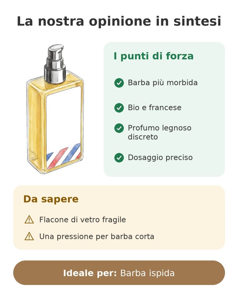 La nostra opinione in sintesi sull'olio per barba Sapiens biologico e francese