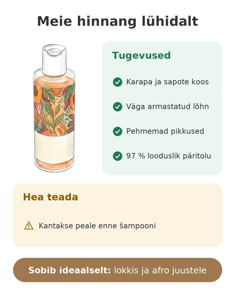 Meie hinnang lühidalt: õlivann carapa ja sapotega lokkis juustele