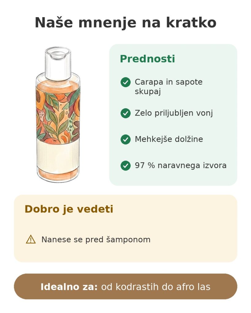 Naše mnenje na kratko o oljni kopeli s carapo in sapote za kodraste lase