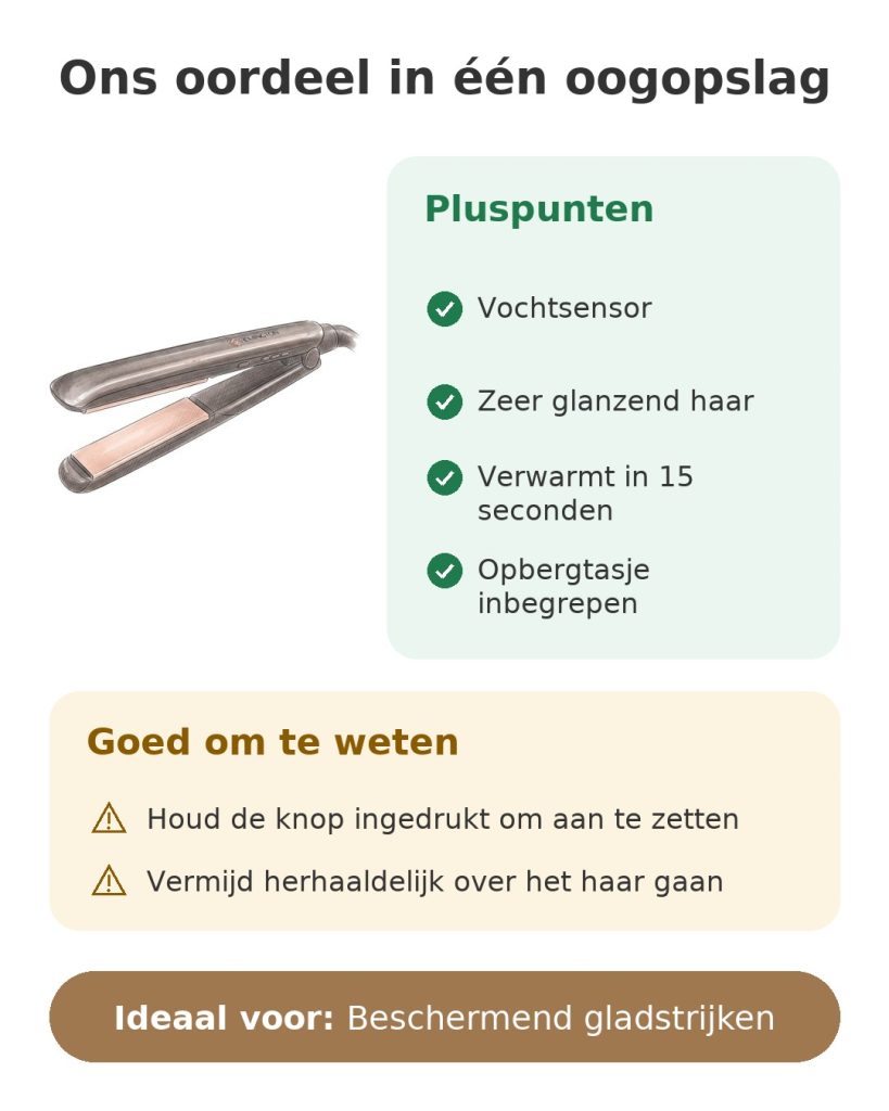 Ons oordeel in één oogopslag over de Remington Keratin Protect stijltang met vochtsensor