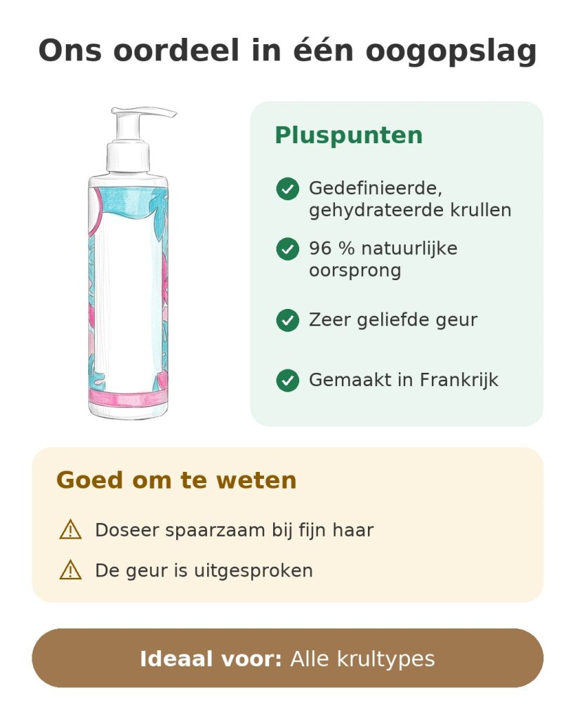 Acticurl leave-in van Activilong 240 ml Ons oordeel in één oogopslag over de Acticurl leave-in voor gedefinieerde, gehydrateerde krullen