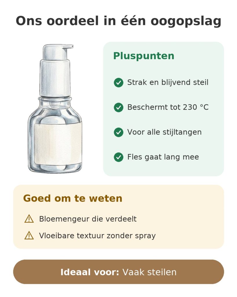 Ons oordeel in één oogopslag over het beschermende serum Steampod