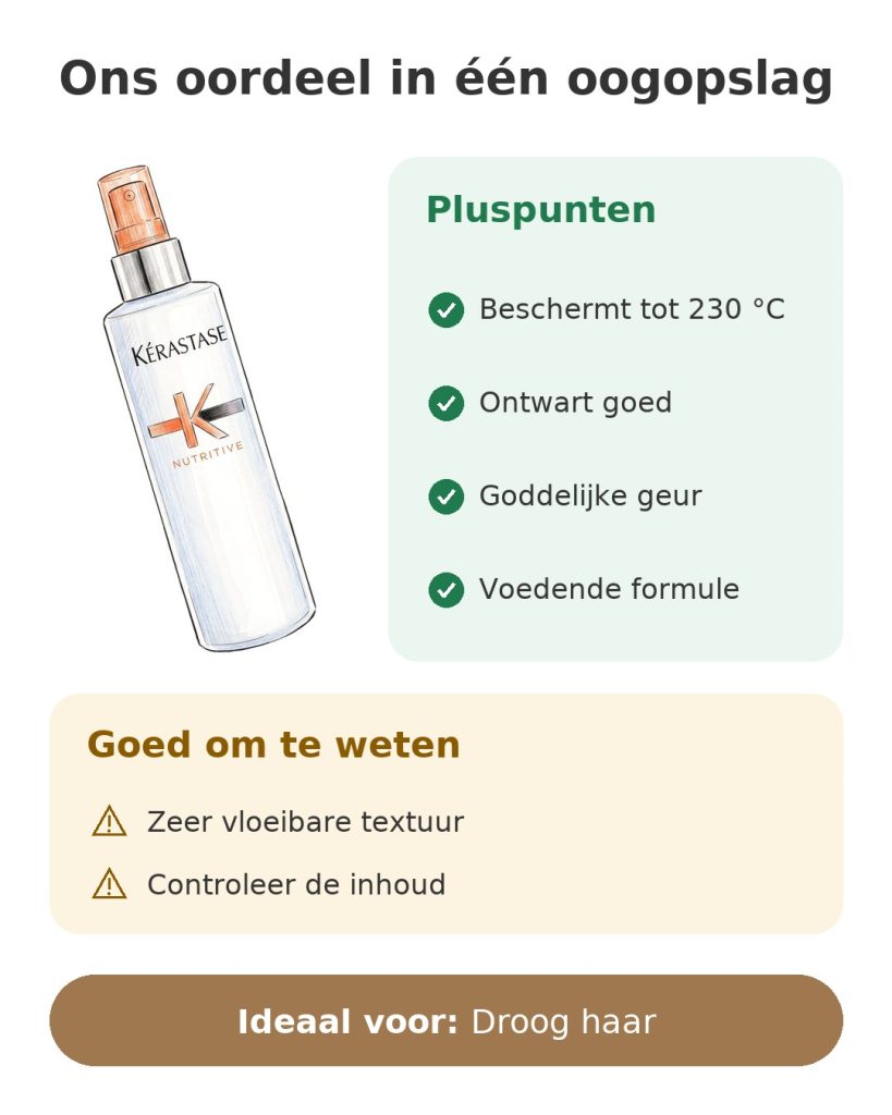 Ons oordeel in één oogopslag over de hittebeschermingsspray Kérastase Nutritive