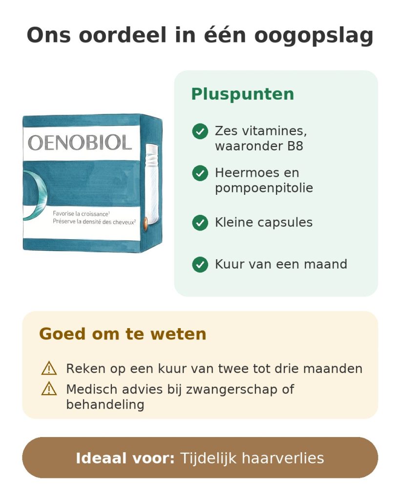 Ons oordeel in één oogopslag over de supplementen Oenobiol Hair Expert