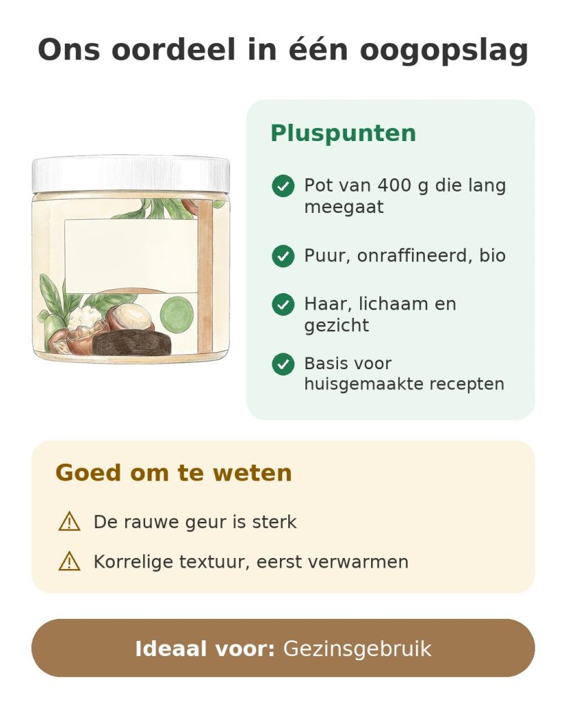 Ons oordeel in één oogopslag over de pure sheaboter van 400 g voor haar, lichaam en gezicht