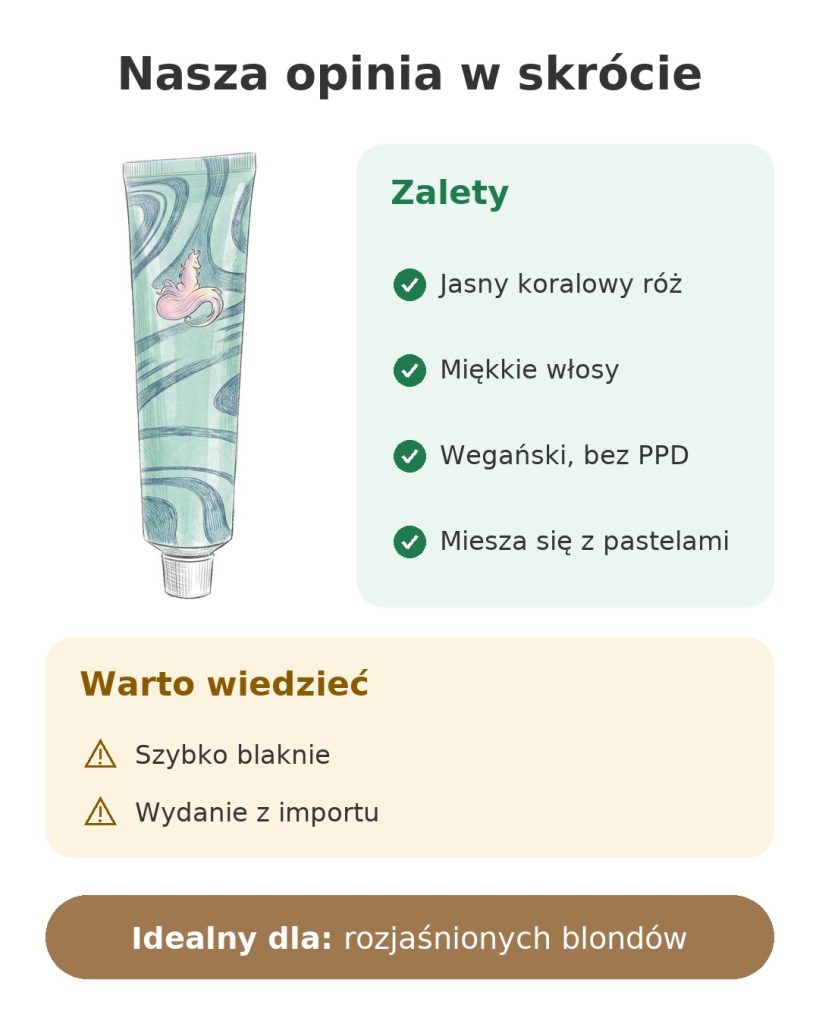 Koloryzacja Arctic Fox Aurora Kiss Nasza opinia w skrócie o farbie do włosów Arctic Fox koralowy róż