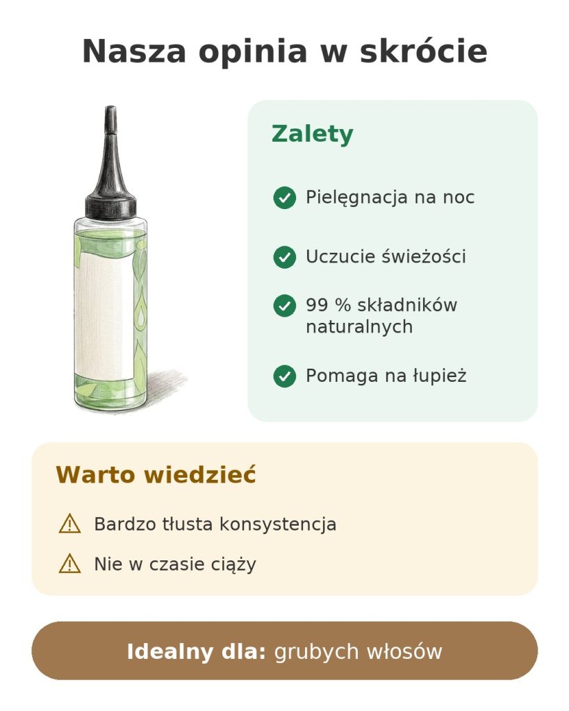 Nasza opinia w skrócie o serum Activilong z mocnymi stronami