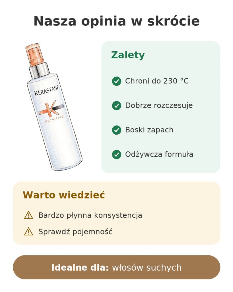 Spray termoochronny Kérastase Nutritive Nasza opinia w skrócie o sprayu termoochronnym Kérastase Nutritive