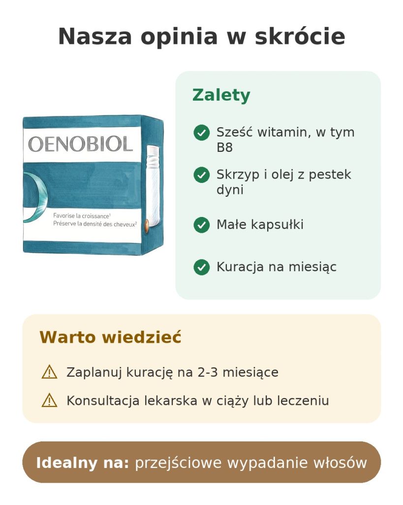 Nasza opinia w skrócie o suplementach Oenobiol Hair Expert
