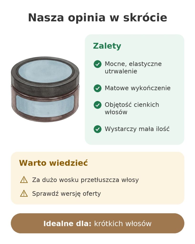 Nasza opinia w skrócie o wosku do włosów American Crew Fiber