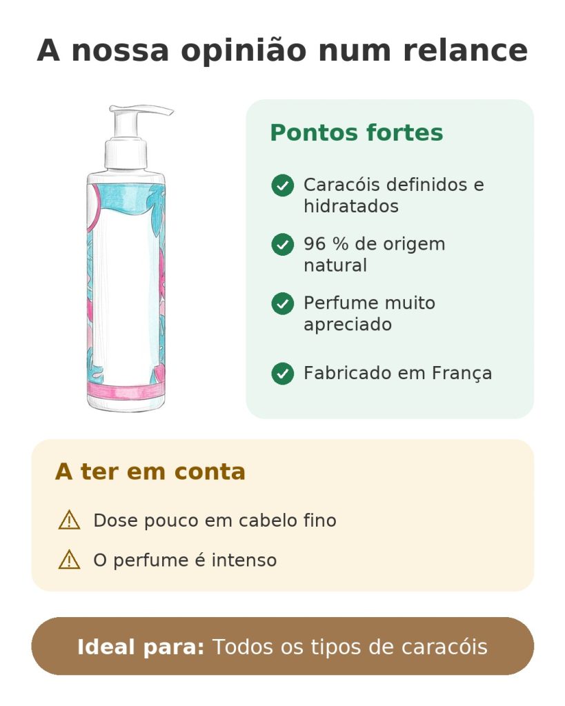 A nossa opinião num relance sobre o leave-in Acticurl para caracóis definidos e hidratados