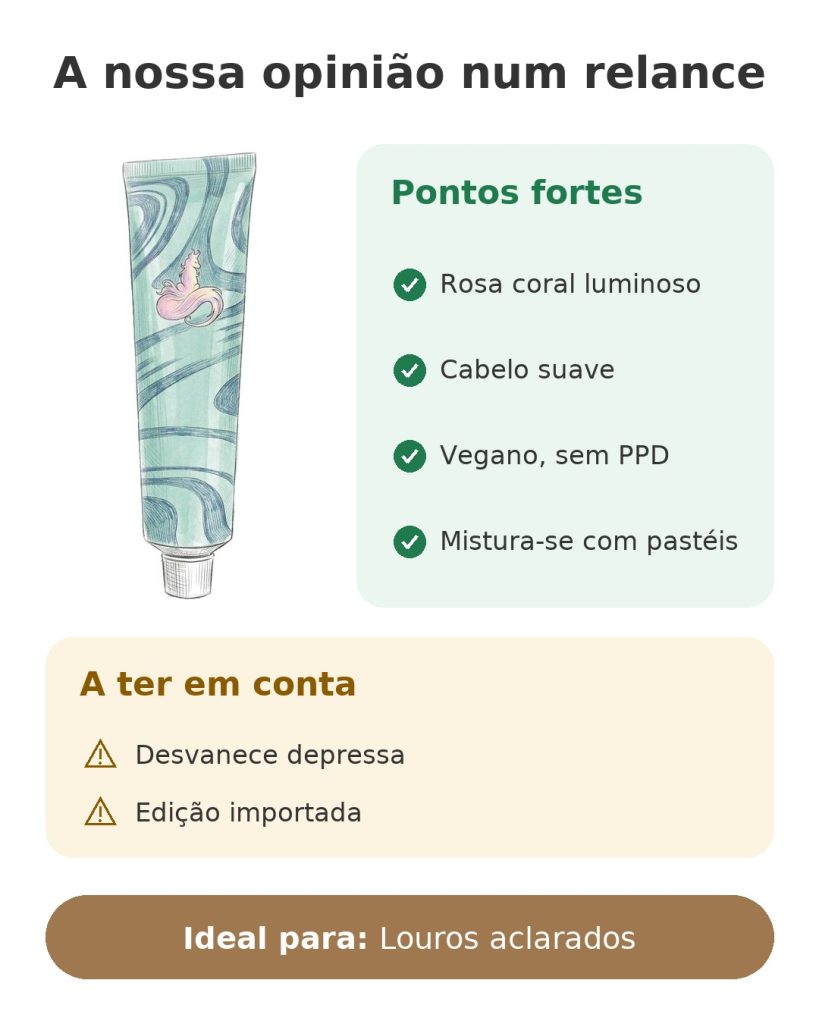A nossa opinião num relance sobre a coloração Arctic Fox rosa coral