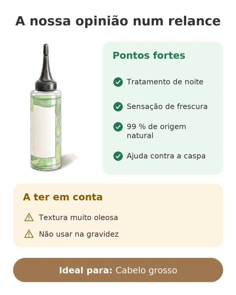 A nossa opinião num relance sobre o sérum Activilong